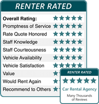 Renter Rated Program